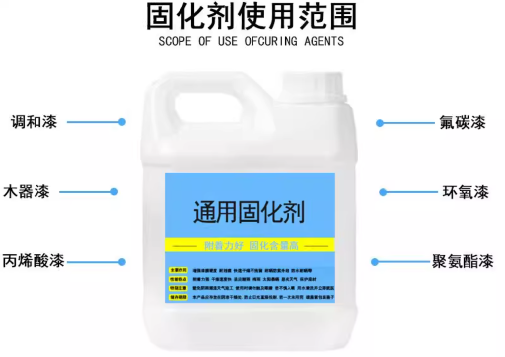 固化剂使用范围