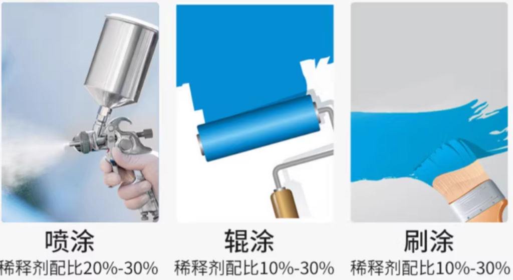 固化剂使用量,勾兑比例