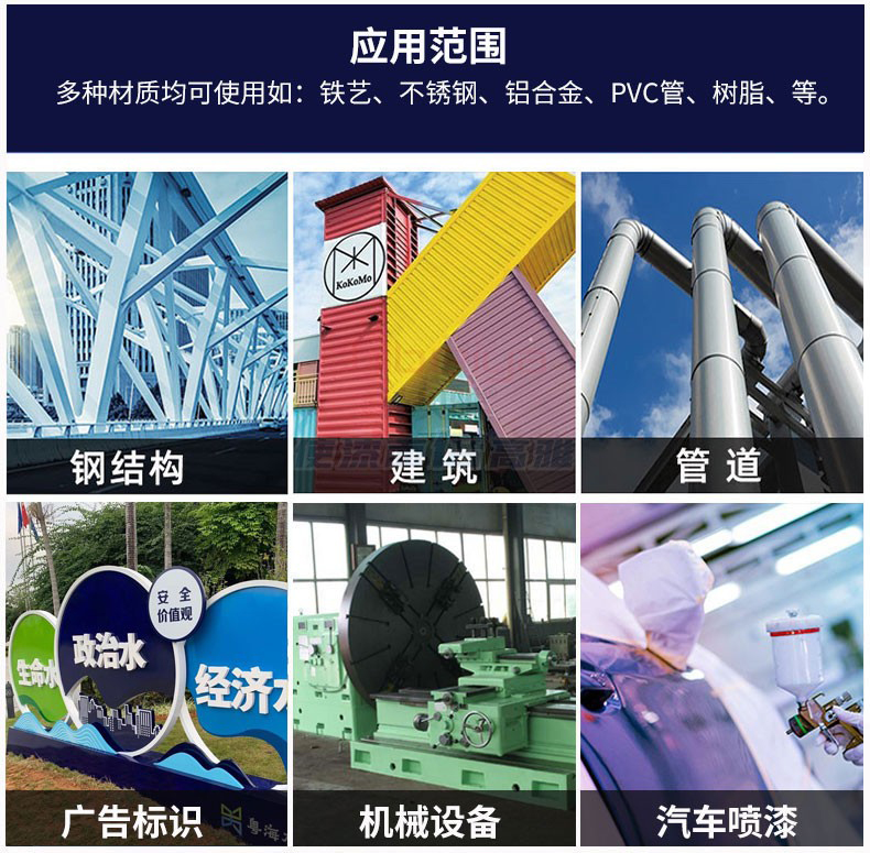 工业油漆应用材质物品