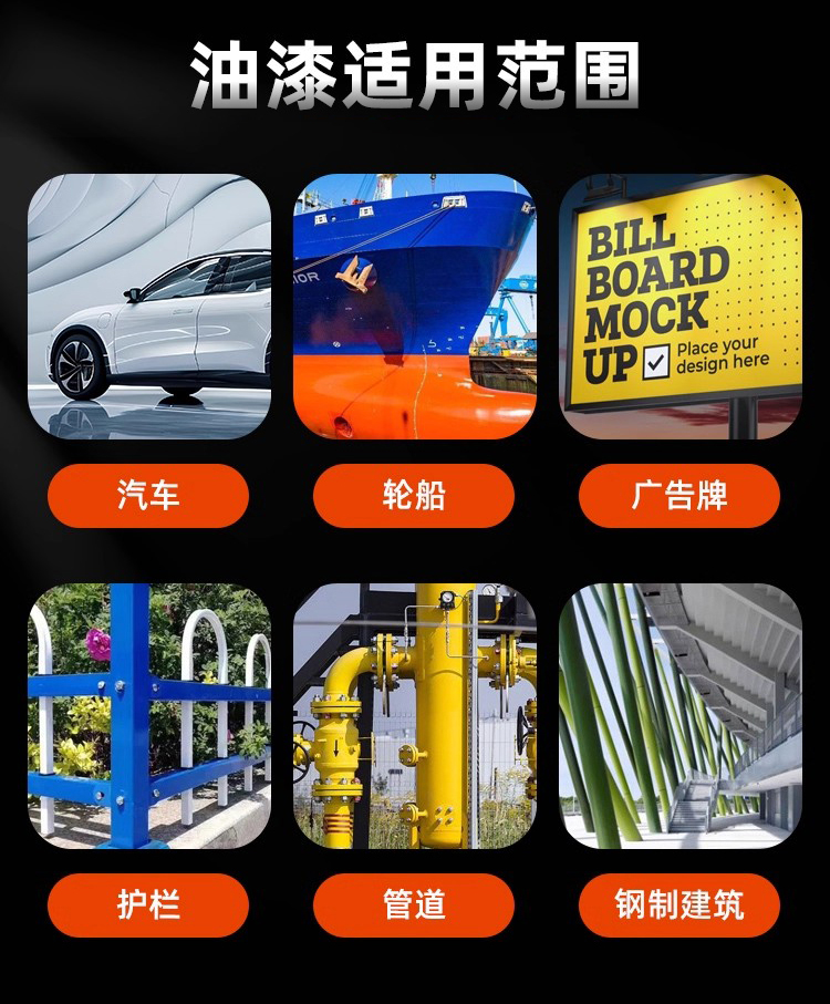 涂料油漆应用范围