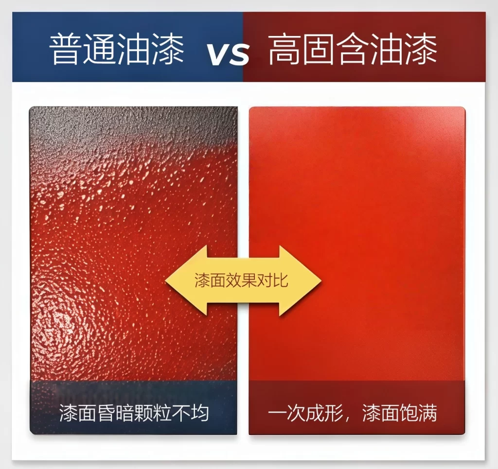 漆面效果对比,普通油漆与高固含油漆喷涂样板
