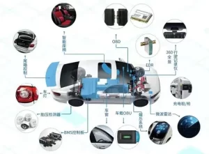 纳米涂层在汽车上的应用